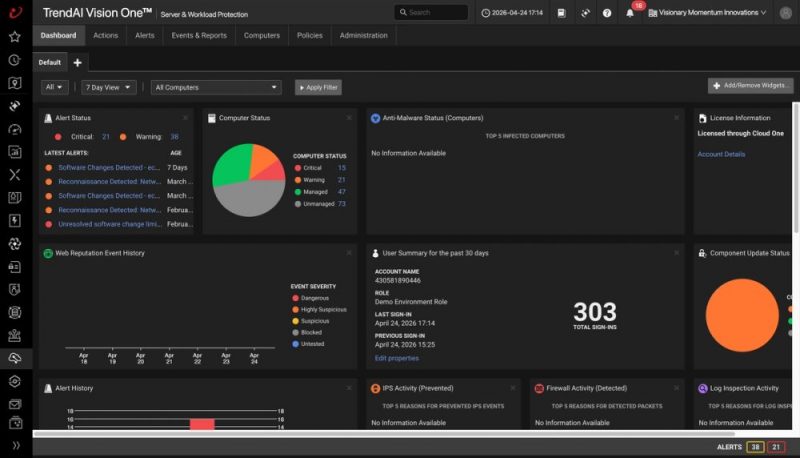 Dasbor Server and Workload Protection di TrendAI Vision One
