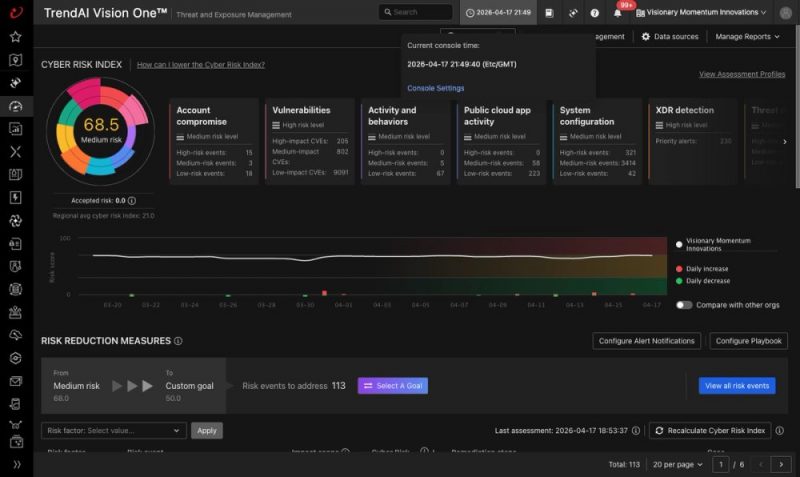 Dasbor Cyber Risk Exposure Management di TrendAI Vision One