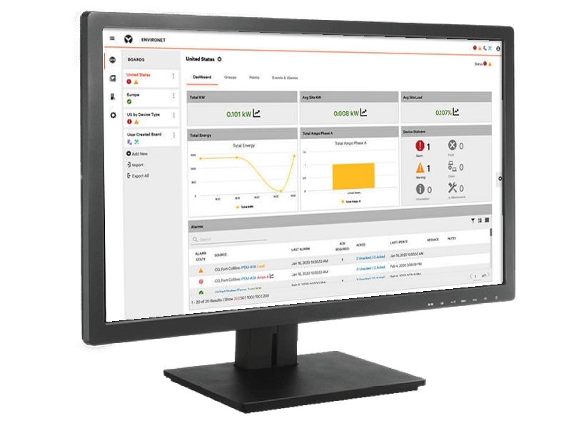 Dashboard Vertiv Environet Alert