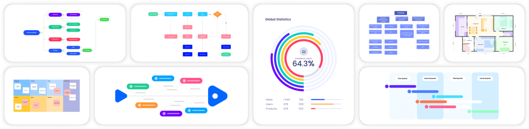 edrawmax templates