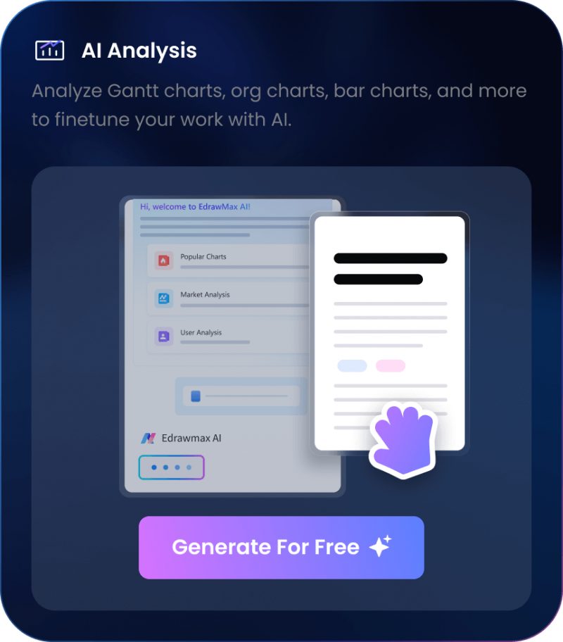 AI Analysis untuk diagram di EdrawMax