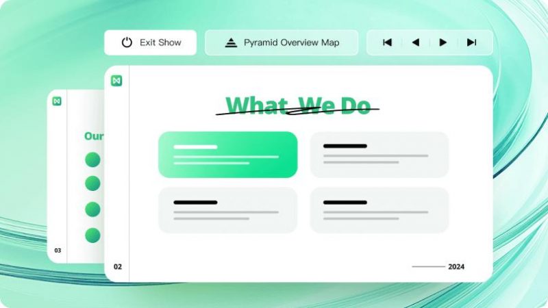 Mind map EdrawMind yang diubah menjadi slide presentasi