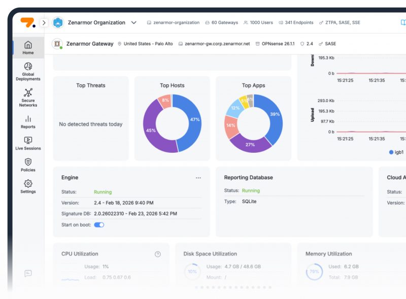 Dashboard gateway Zenarmor