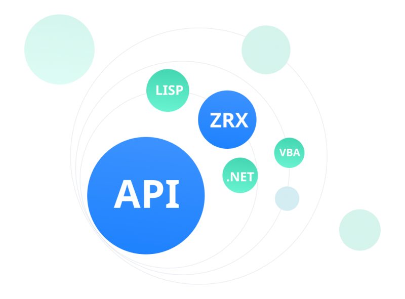 API ZWCAD: LISP, VBA, ZRX, dan .NET